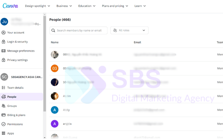 khách hàng tin tưởng nâng cấp tài khoản canva pro của SBSAgency