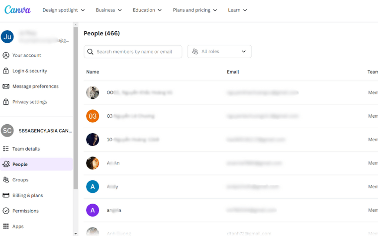 Tài khoản canva pro giá rẻ sbsagency.asia