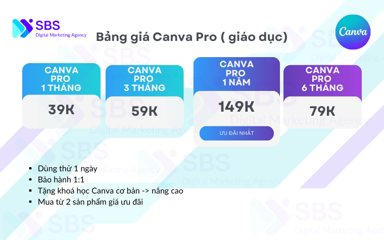 Tài Khoản Canva Pro Miễn Phí Vĩnh Viễn Tài Khoản Canva Pro Miễn Phí Vĩnh Viễn